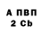А ПВП крисы CK Hamsee